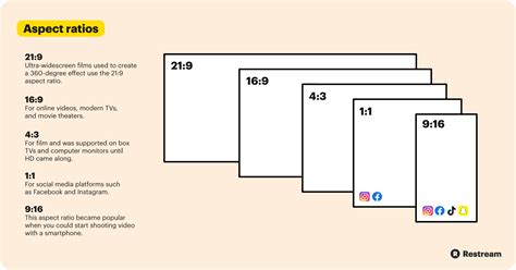 19+ 16 9 Ratio Calculator - KareenaKinga