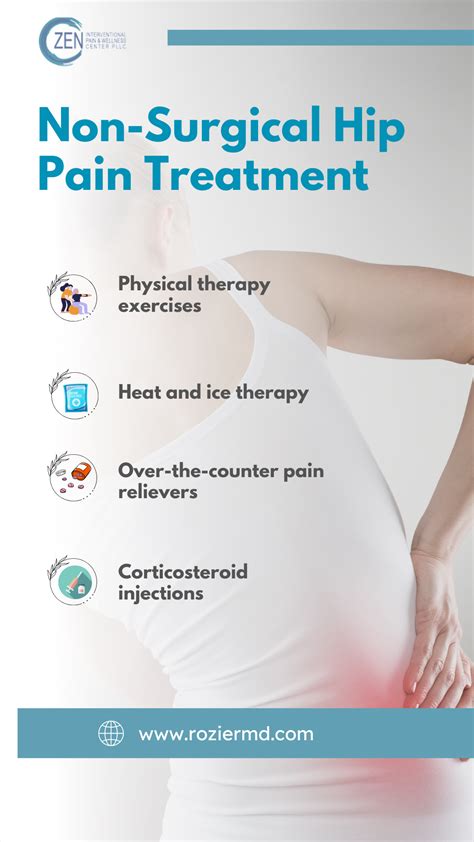 Hip Pain Treatment in Mansfield, TX: Get Immediate Pain Relief