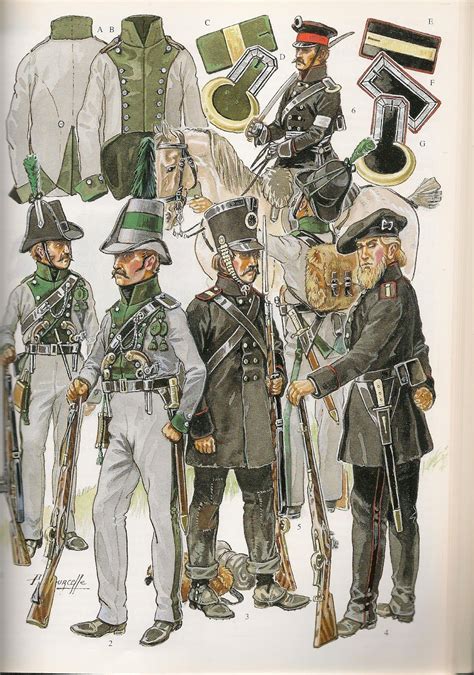 Lutzow's Freikorps, Jagers and Schutzen 1813-1815. Waterloo 1815 ...