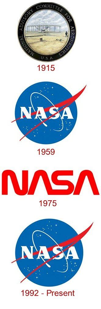 NASA logo and some history of the Agency | LogoMyWay