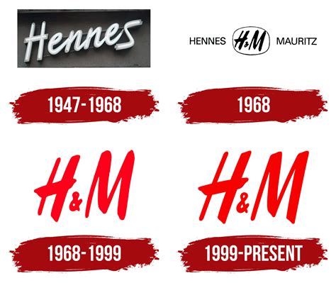 H&M Logo, symbol, meaning, history, PNG, brand