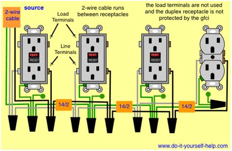 Gfci Receptacle Wiring Diagram - Decoration Ideas