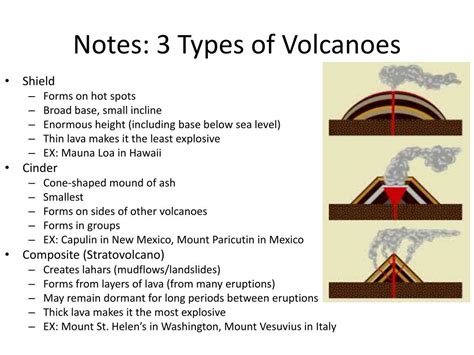 PPT - Volcanoes and Earthquakes! PowerPoint Presentation, free download ...