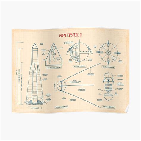 "Sputnik Blueprint (Paper color version)" Poster by BGALAXY | Redbubble