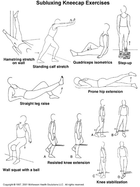 Sports Medicine Advisor 2003.1: Patellar (Kneecap) Subluxation ...