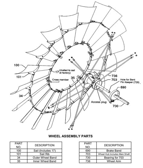 Windmill Parts | Windmill diy, Windmill pattern, Windmill generator