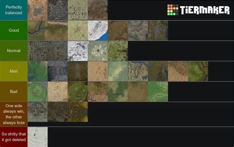 War Thunder maps Tier List (Community Rankings) - TierMaker