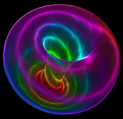 Torus – the fundamental geometry in the universe – Psychic Spirit in You