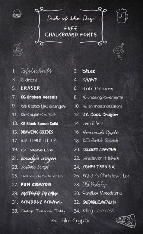 35 Free Chalk Fonts | Best Chalk font In 2024