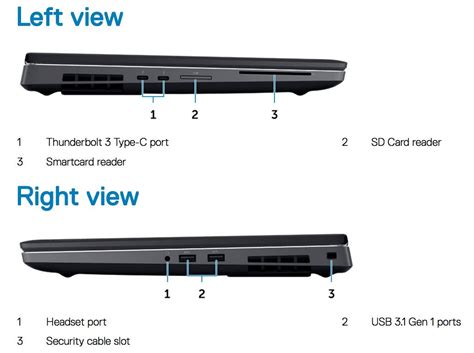 Dell Precision 15 7530 Full Specifications | DeviceBeast.com