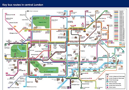 London tourist & public transport maps