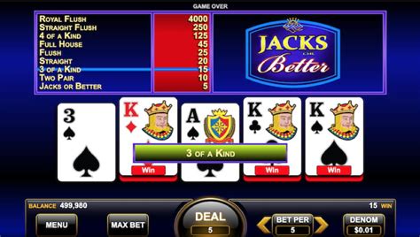 How to Playing Online Video Poker – The Video Poker Guide