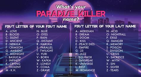 Made a Paradise Killer name generator (I'm Twilight Meridian!) : r ...