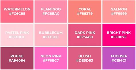 Shades of Pink : 129 Pink Colors With Names, Hex, RGB, CMYK Codes (2022)