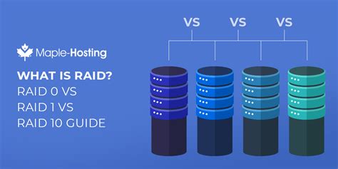 What is RAID? RAID 0 vs RAID 1 vs RAID 10 Guide | Maple Hosting