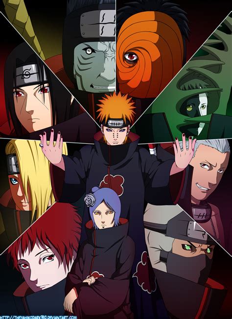 A Tribute to Akatsuki Members – Who’s Your Favorite? | Daily Anime Art