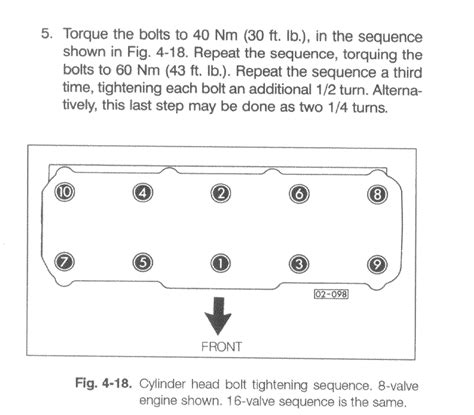 cylinder head bolt torque specs? | VW Vortex - Volkswagen Forum