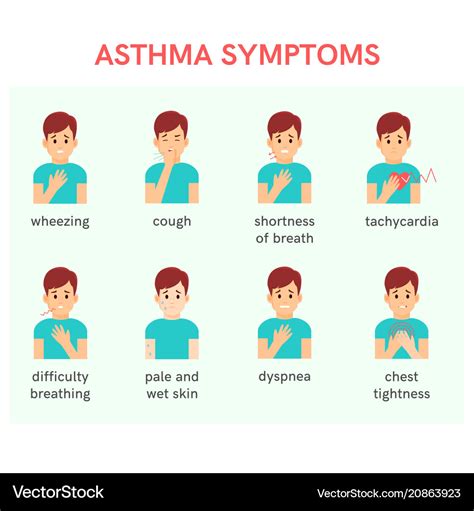 Asthma symptoms Royalty Free Vector Image - VectorStock