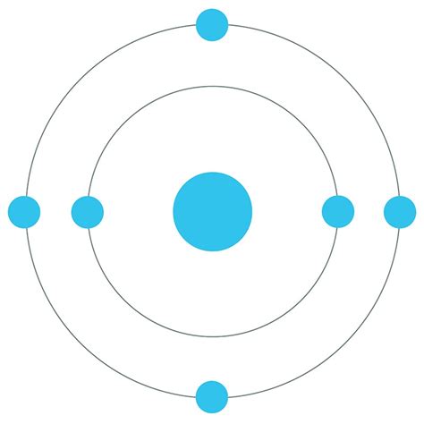 Carbon Atom Bohr Model