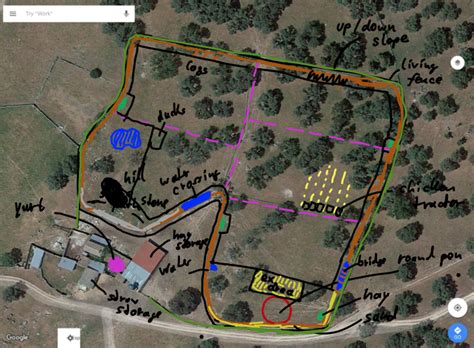 [DIAGRAM] Beef Farm Diagram - MYDIAGRAM.ONLINE