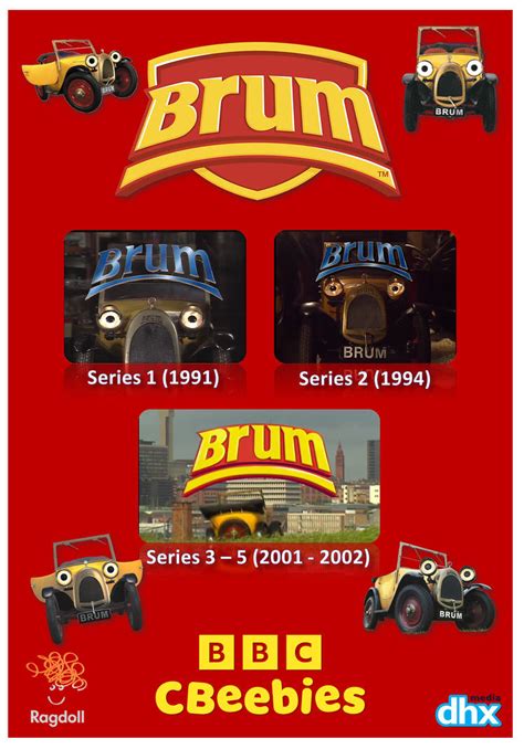 Brum TV Series by gikesmanners1995 on DeviantArt