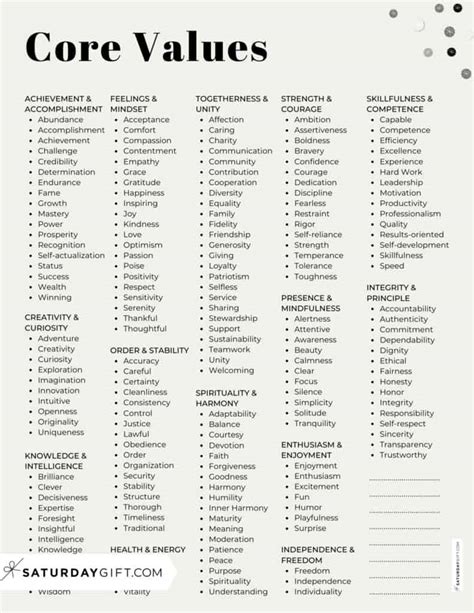 What Are The 3 Most Important Core Values To Live By?