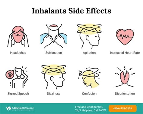 Inhalants Side Effects: How Do They Affect the Body Systems?