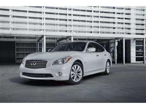 2013 Infiniti M Hybrid: 24 Exterior Photos | U.S. News