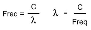 Frequency and Wavelength Calculations