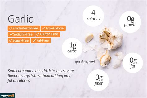 Garlic Nutrition Facts: Calories, Carbs, and Health Benefits