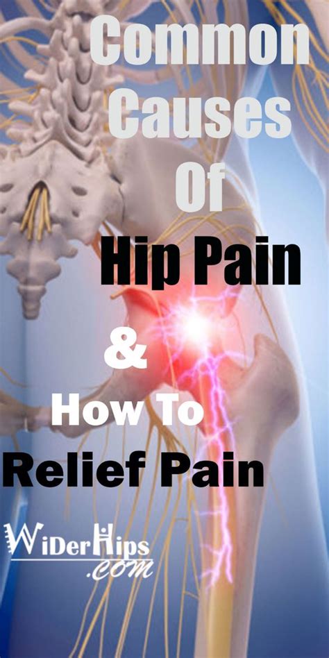 How To Unlock Hip Flexor: Causes of Hip Pain in Ladies Hip pain treatment