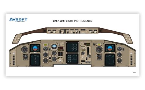 B767-200 Cockpit Poster