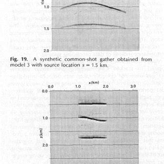 (PDF) Migration of Seismic Data