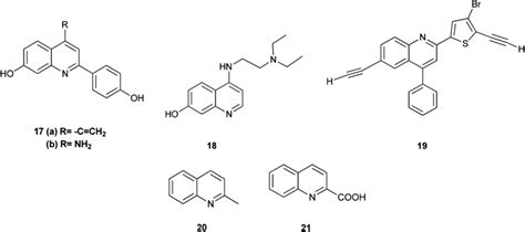 Some important quinoline derivatives. | Download Scientific Diagram