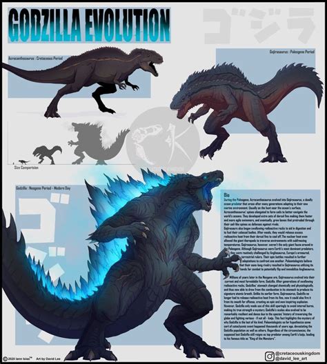 Kaiju Evolution Set 1, David Lee | Kaiju design, Creature artwork ...