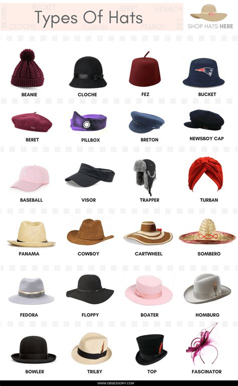 The Hats You Need This Season (Infographic) | Hat fashion, Fashion ...