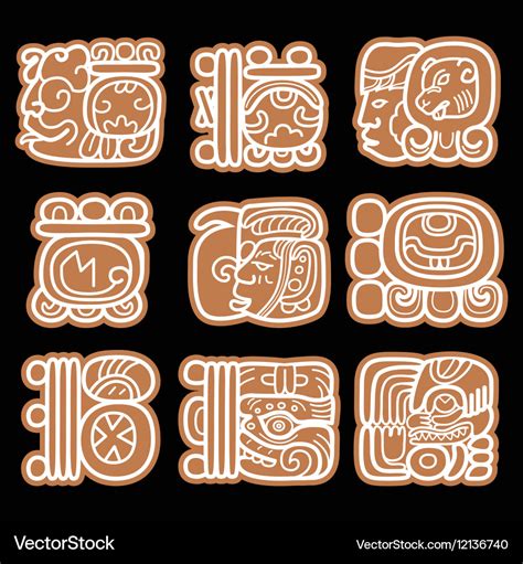 Mayan Writing System