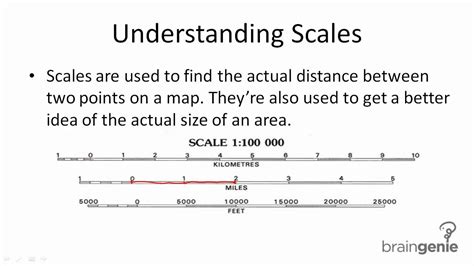 How To Read Map Scale | Images and Photos finder