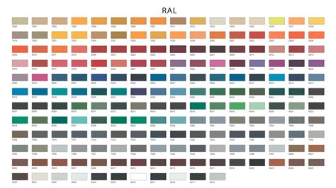 RAL Colour Chart - Auto Mate Systems