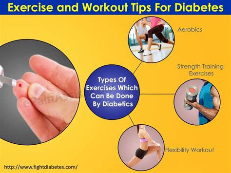 PPT - Importance of Exercise with Diabetes PowerPoint Presentation ...