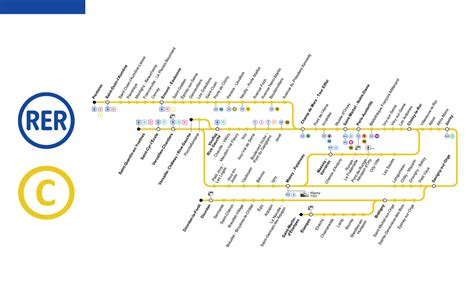 Paris RER Map 2024 - Lines, Schedules, Tickets, Tourist Info