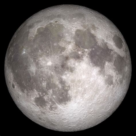 Full moon | Definition, Symbol, Orbit, & Facts | Britannica