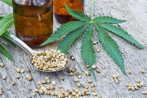 Cannabidiol (CBD) — what we know and what we don’t - Harvard Health