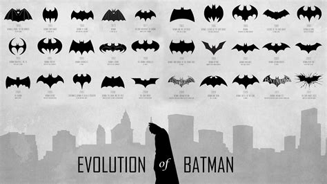 Batman 75 Worldwide Batman day is celebrated today | Digital Marketing