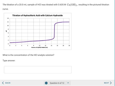 Solved The titration of a 20.0 mL sample of HCl was titrated | Chegg.com