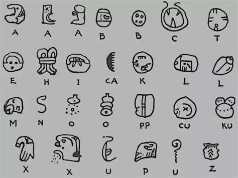 Mayan-Alphabet Picture | Mayan glyphs, Aztec writing, Learn hebrew