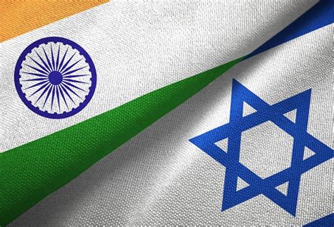 India Israel Relation - UPSC Current Affairs - IAS GYAN