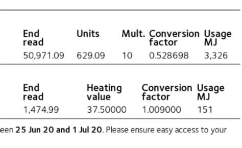 AGl monthly gas bill higher than my previous bill ... - The AGL Community