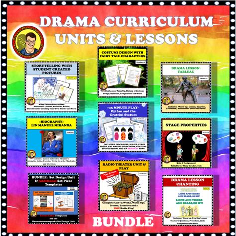 Tips and Tricks of a Drama Teacher|Drama Tools That Is ...