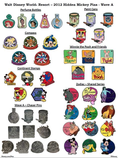 2012 Walt Disney World Hidden Mickey Pins -Wave A | Rare disney pins ...